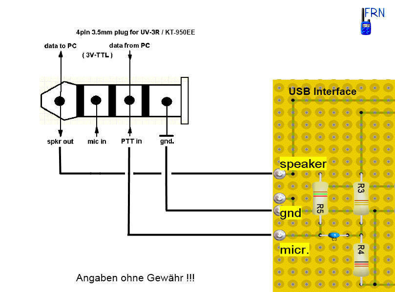 Bild Mic-Belegung 4 PIN Klinkenstecker Interface 