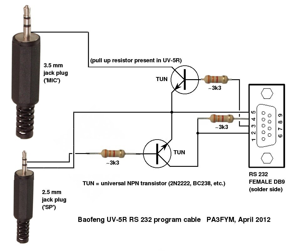 Bild Mic-Belegung Interface und Comport